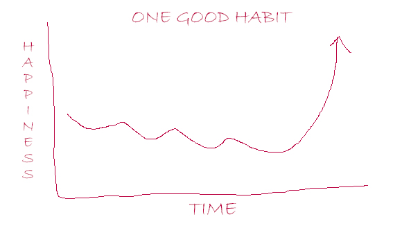 one good habit